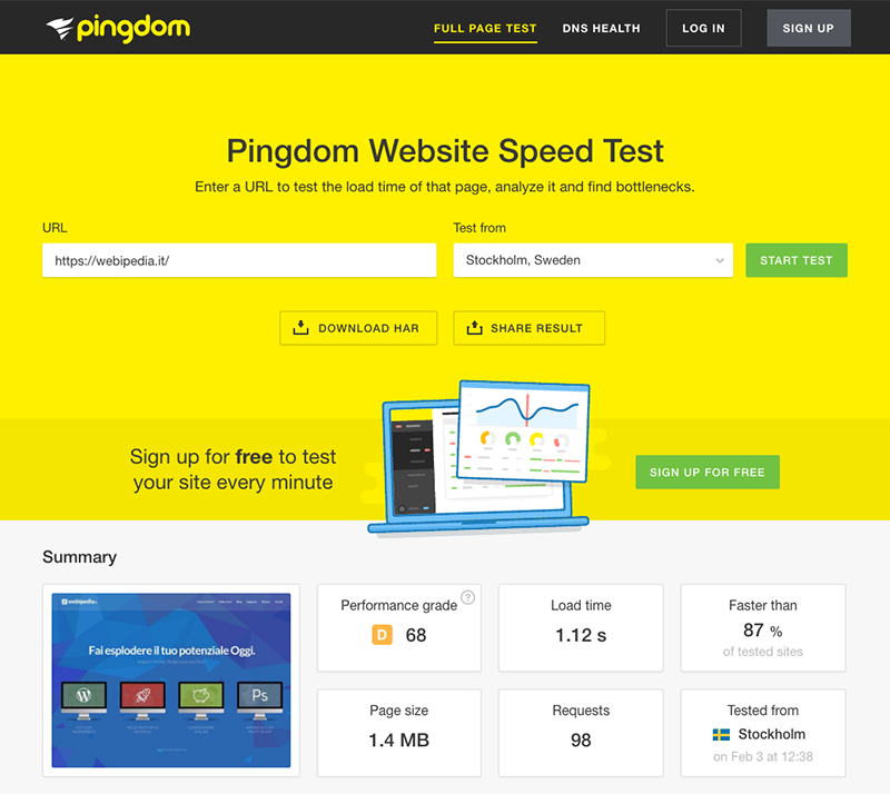 Webipedia Pingdom Test